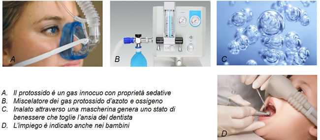 sedazione-cosciente