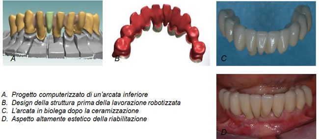 strutture-biolega